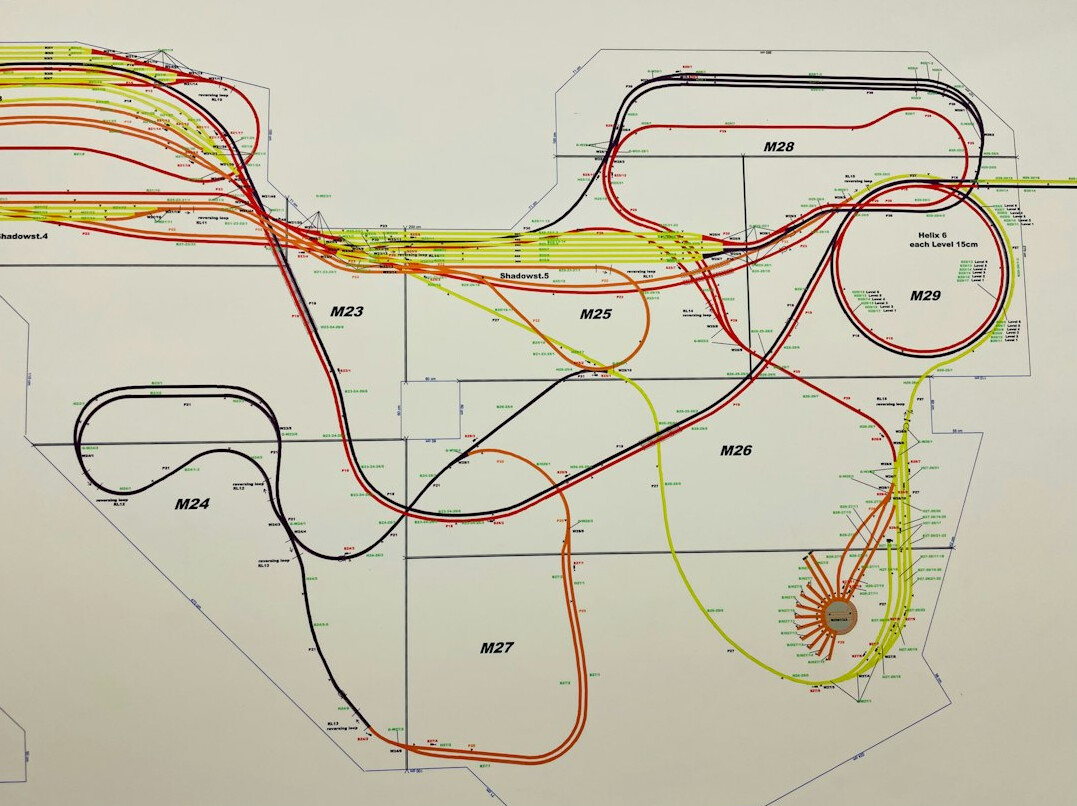 twisted plot diagram